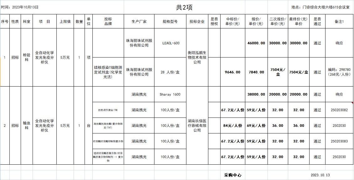 Snipaste_2023-10-23_14-55-10.jpg Snipaste_2023-10-23_14-55-10.jpg