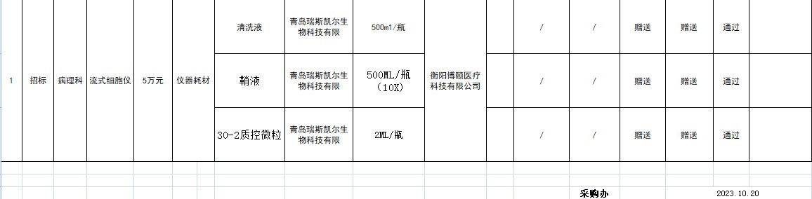 Snipaste_2023-10-23_14-56-17.jpg Snipaste_2023-10-23_14-56-17.jpg