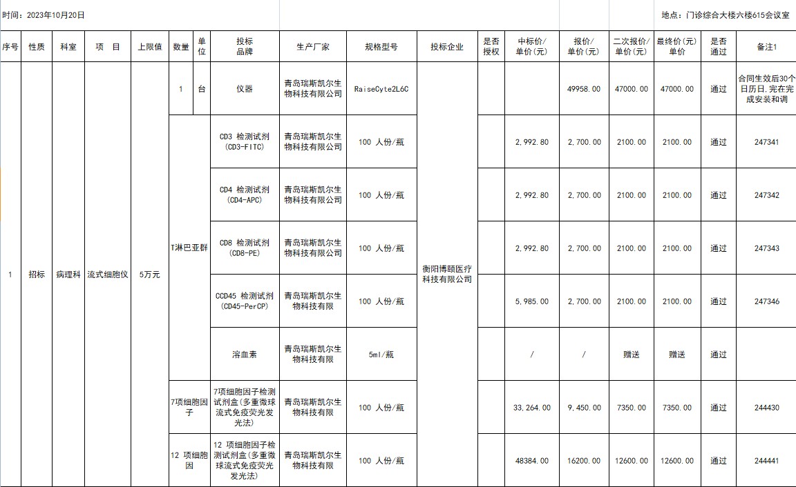 Snipaste_2023-10-23_14-56-03.jpg Snipaste_2023-10-23_14-56-03.jpg