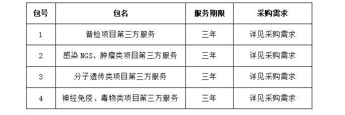 微信截圖_20241202164236.png 微信截圖_20241202164236.png